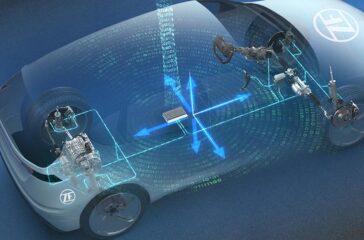 Steer-by-wire completes comprehensive ZF “by-wire” portfolio for all dimensions of vehicle dynamics – unique in the market l Steer-by-wire komplettiert umfassendes ZF-Technologieprogramm für vollautomatisierte By-Wire-Fahrzeugsteuerung