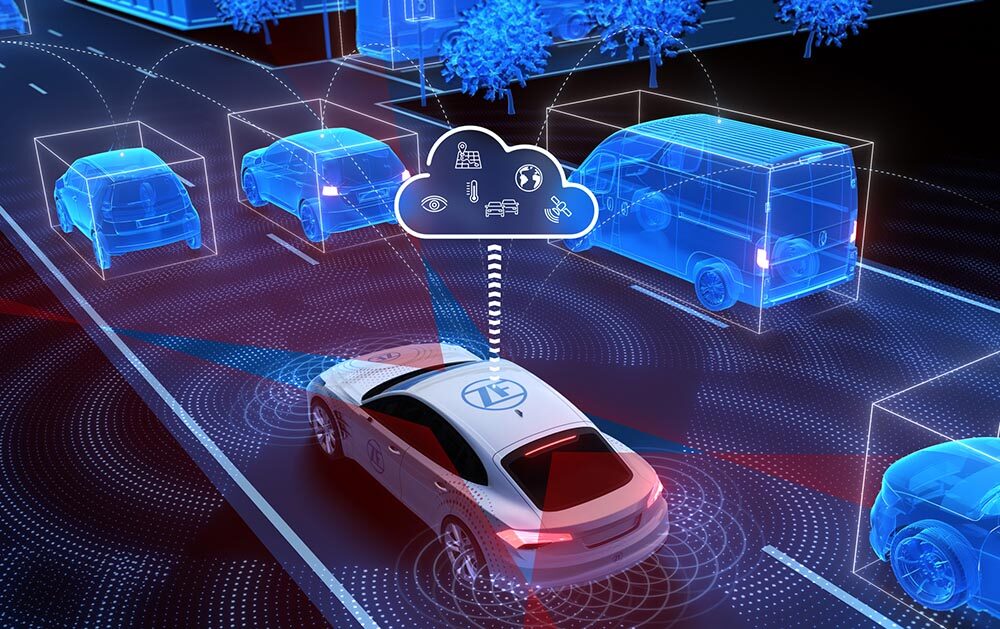 Dank ZF ProConnect kommunizieren Transportmittel sicher und zuverlässig beispielsweise mit der Infrastruktur, Cloud-Anwendungen und Sat-Navigationssystemen – entscheidende Fähigkeiten für die Mobilität der nächsten Generation. // Thanks to ZF ProConnect, various means of transport communicate securely and reliably with infrastructure, cloud applications, and satellite navigation systems, for example - crucial capabilities for next-generation mobility.