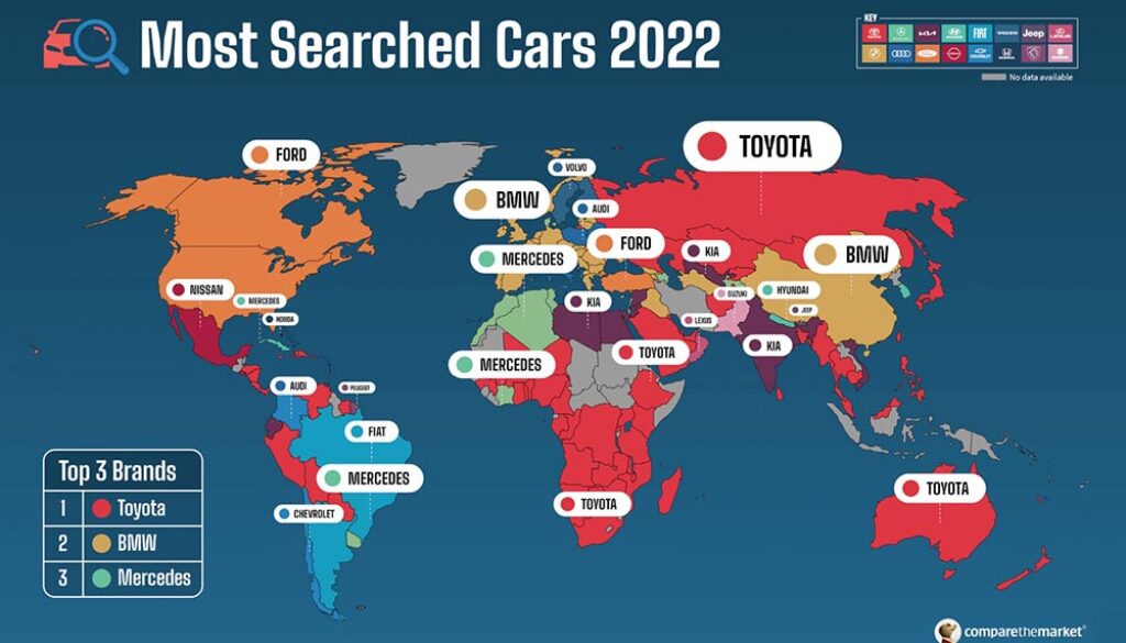 In 69 Ländern ist Toyota die meistgesuchte Automarke. Vor allem in Afrika, Asien, Lateinamerika und Australien sind die Japaner gefragt