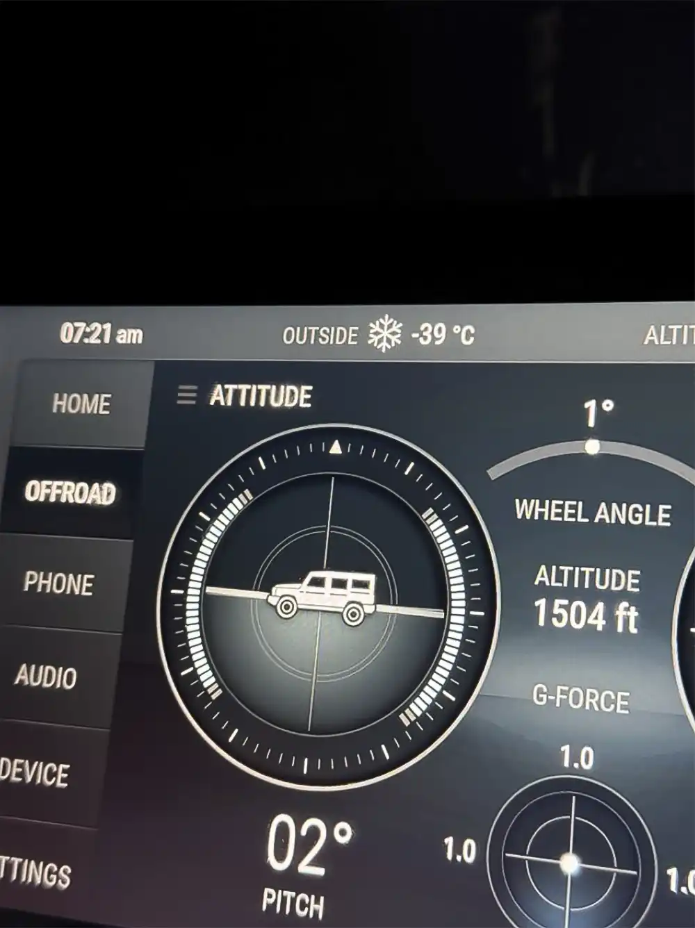 Die Instrumente helfen beim Fahren im Gelände. Foto: Benjamin Bessinger/SP-X